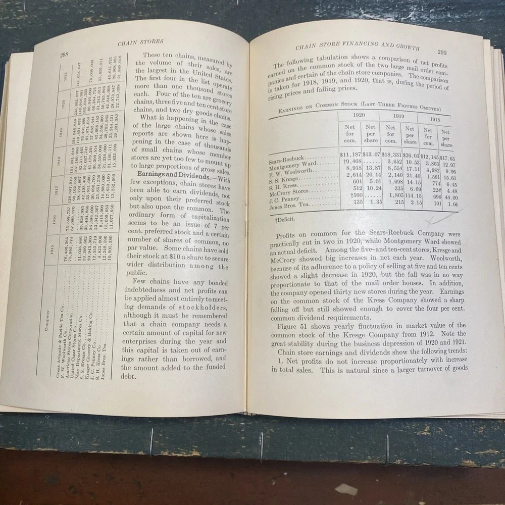 Chain Stores - Their Management and Operation‎ by Walter Hayward 1922 HC Book